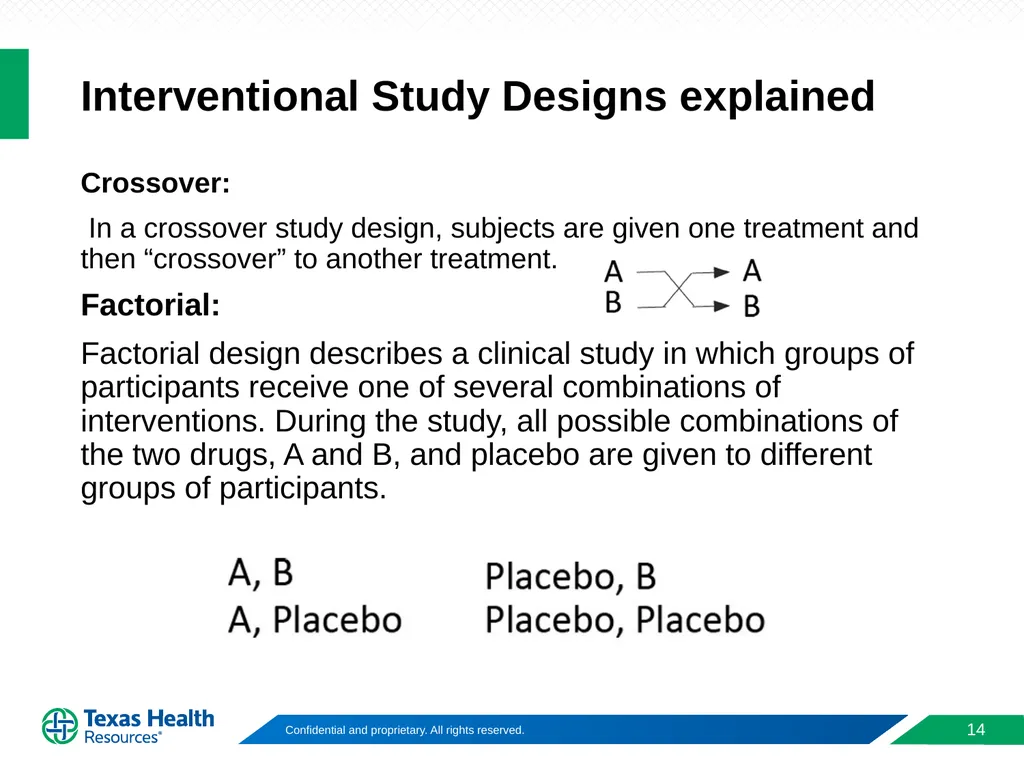 Clinical Trial Phases & Design of Clinical Trials - slide 14 of 17