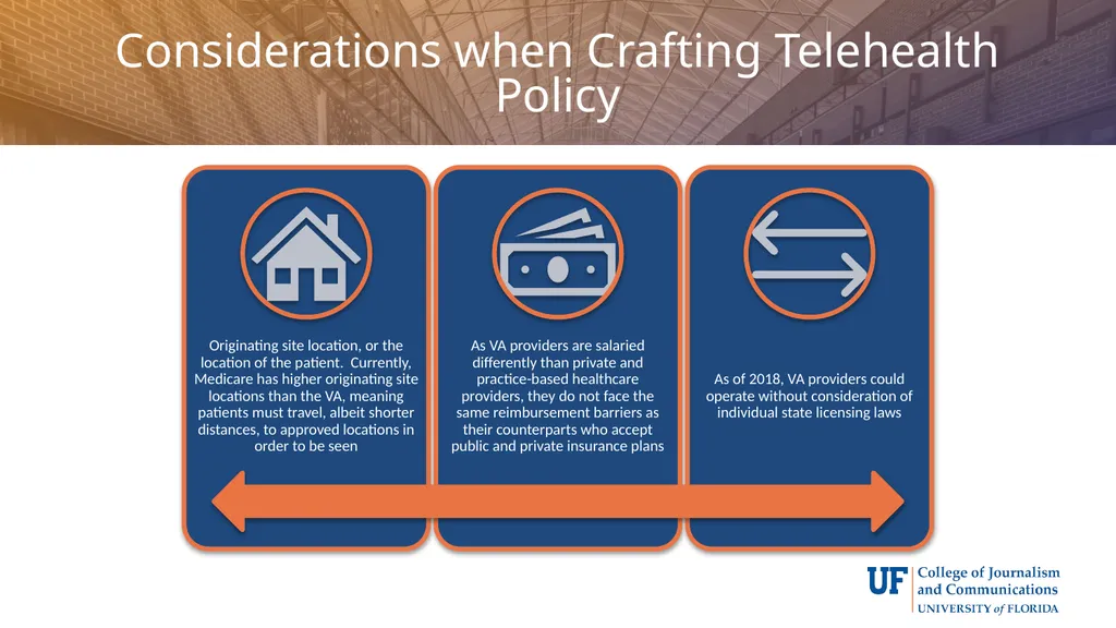 Telehealth: An Introduction Matthew R. Cretul – - slide 12 of 19