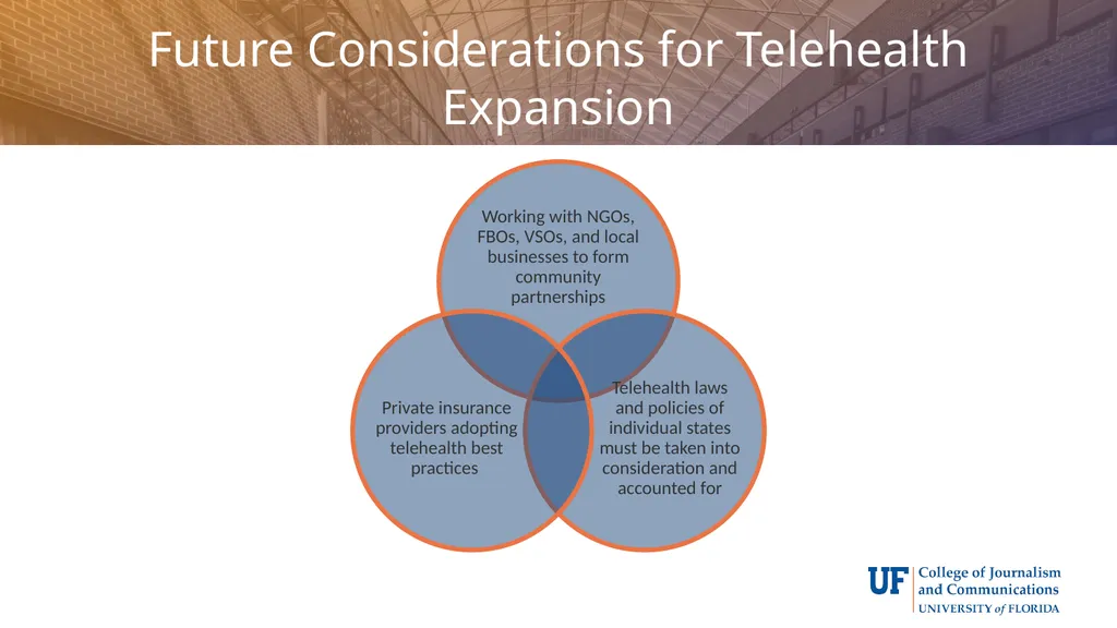 Telehealth: An Introduction Matthew R. Cretul – - slide 17 of 19
