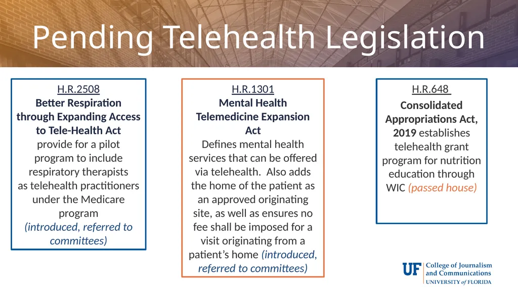 Telehealth: An Introduction Matthew R. Cretul – - slide 15 of 19