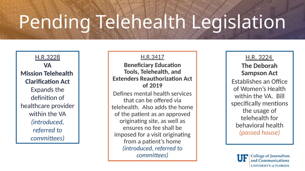 Telehealth: An Introduction Matthew R. Cretul – - slide 14 of 19