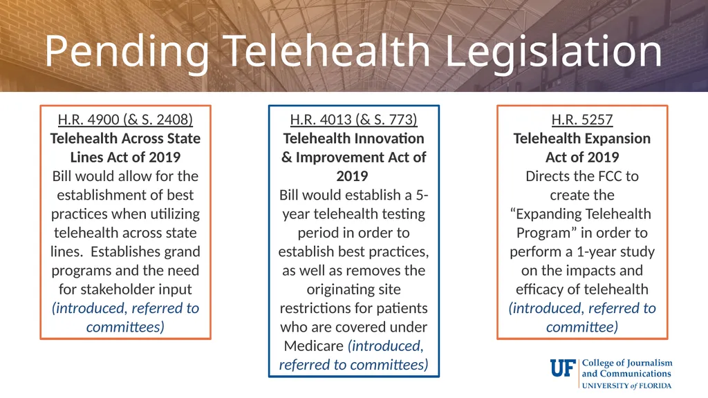 Telehealth: An Introduction Matthew R. Cretul – - slide 13 of 19