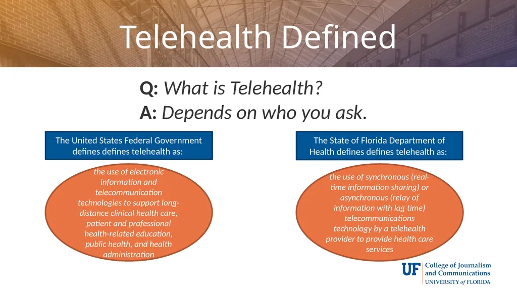 Telehealth: An Introduction Matthew R. Cretul – - slide 3 of 19