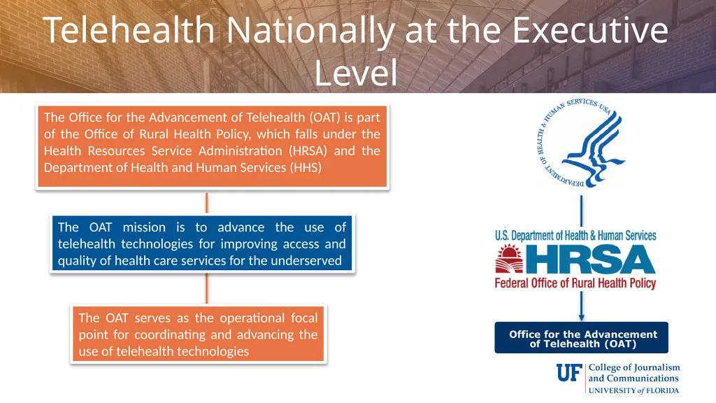 Telehealth: An Introduction Matthew R. Cretul – - slide 11 of 19