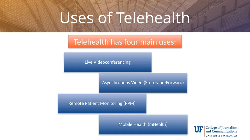 Telehealth: An Introduction Matthew R. Cretul – - slide 4 of 19