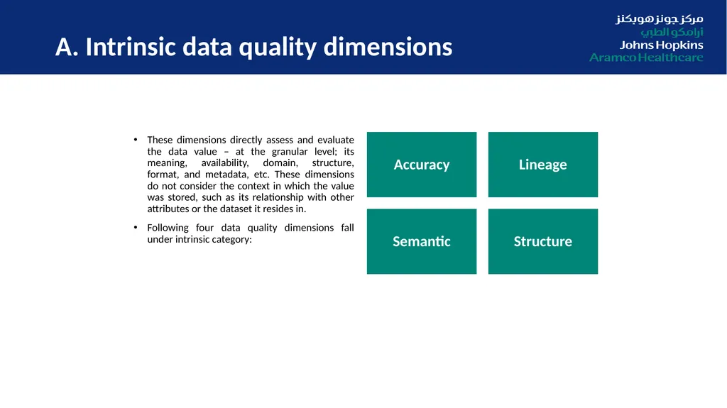 Digitization in Healthcare: From Data Quality to - slide 23 of 37