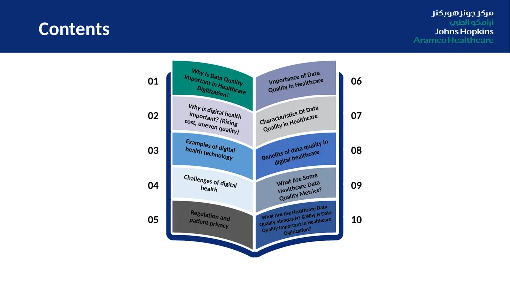 Digitization in Healthcare: From Data Quality to - slide 5 of 37