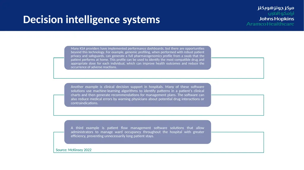 Digitization in Healthcare: From Data Quality to - slide 15 of 37