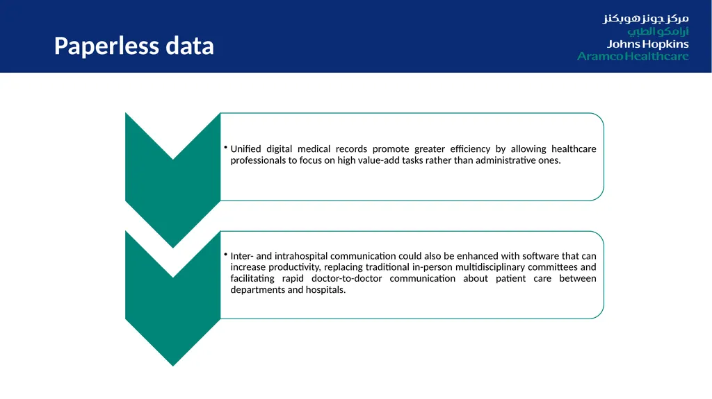 Digitization in Healthcare: From Data Quality to - slide 17 of 37