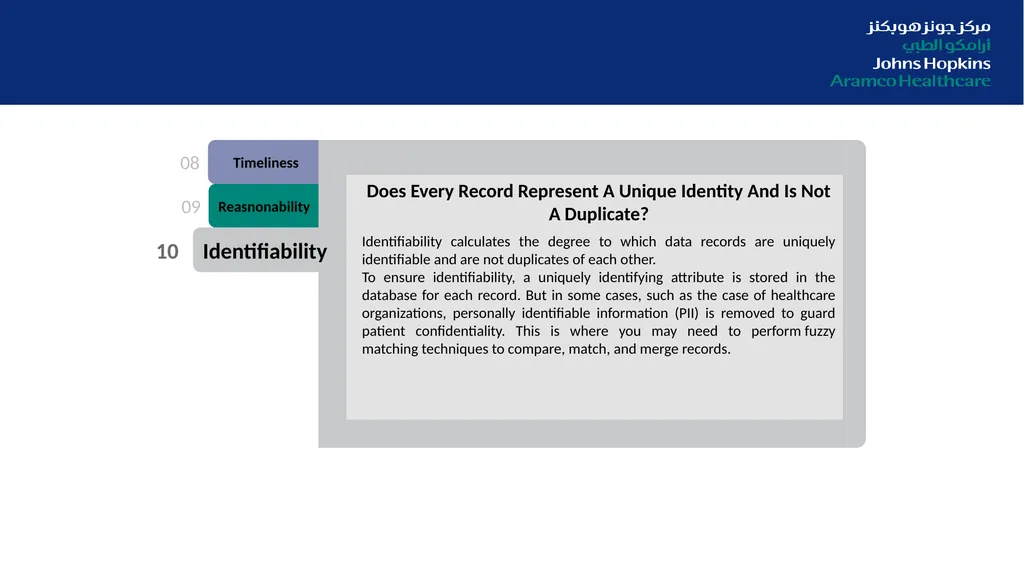 Digitization in Healthcare: From Data Quality to - slide 33 of 37