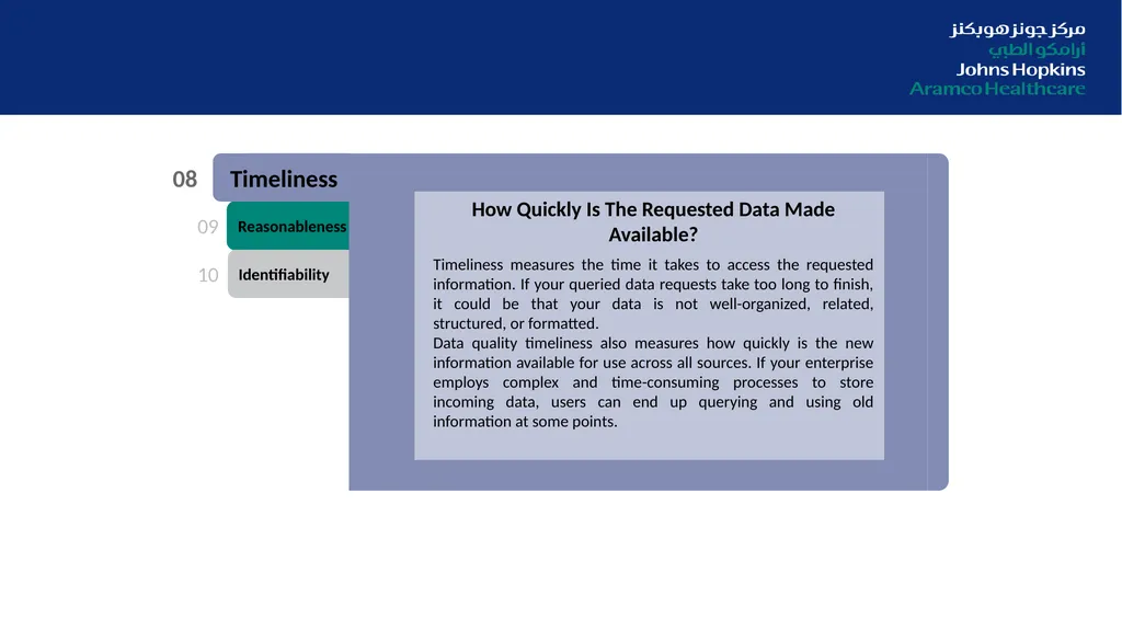 Digitization in Healthcare: From Data Quality to - slide 31 of 37