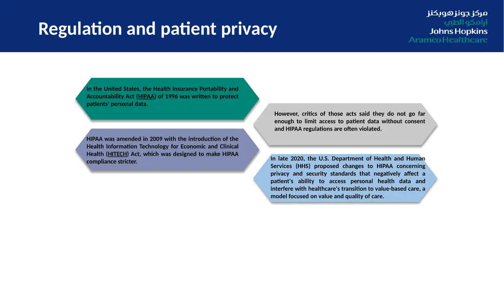 Digitization in Healthcare: From Data Quality to - slide 11 of 37