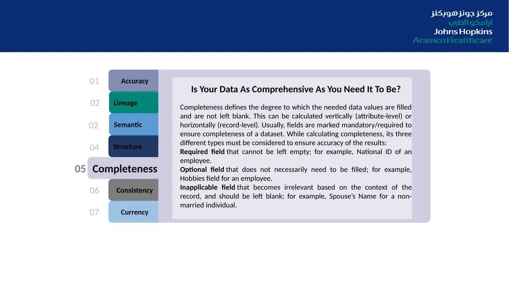 Digitization in Healthcare: From Data Quality to - slide 28 of 37