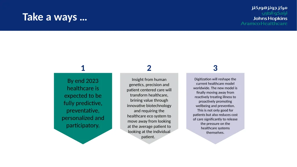 Digitization in Healthcare: From Data Quality to - slide 34 of 37
