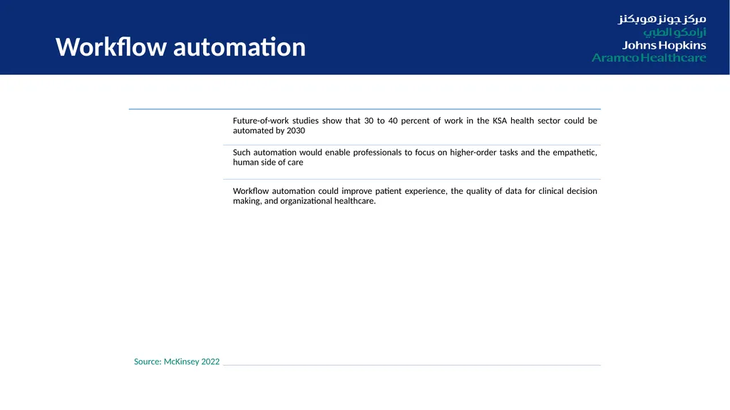Digitization in Healthcare: From Data Quality to - slide 16 of 37