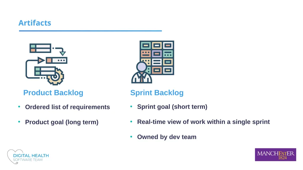 Applying Scrum to research software projects - slide 6 of 11