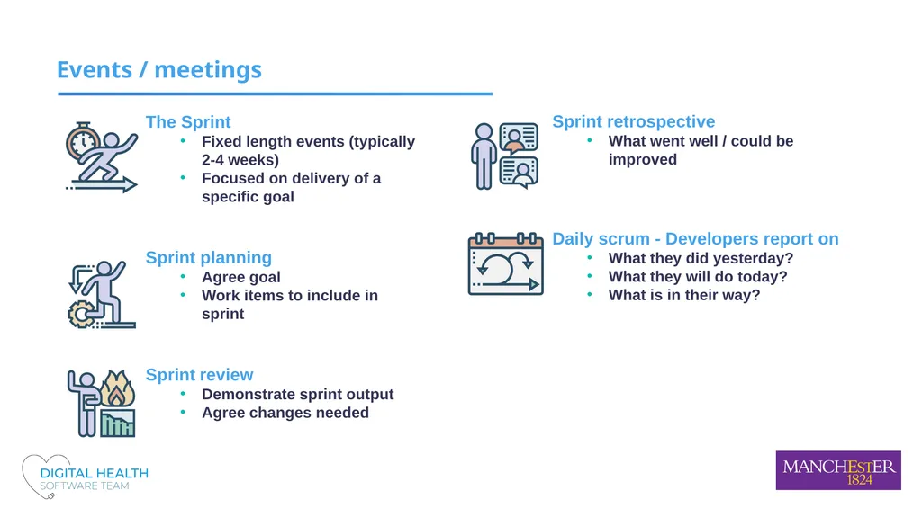 Applying Scrum to research software projects - slide 5 of 11
