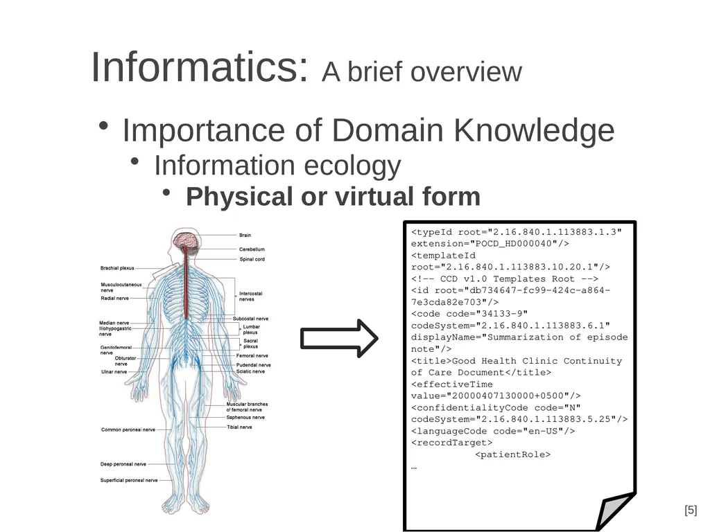 Informatics A brief overview Chia-Hua Yu - slide 24 of 42