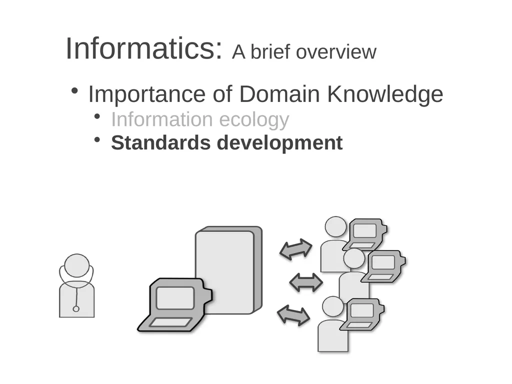 Informatics A brief overview Chia-Hua Yu - slide 31 of 42
