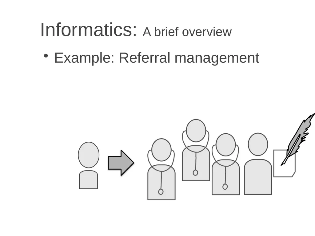 Informatics A brief overview Chia-Hua Yu - slide 33 of 42