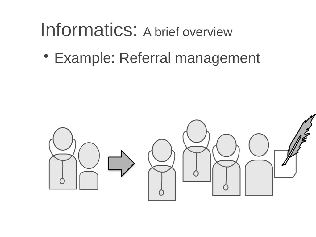 Informatics A brief overview Chia-Hua Yu - slide 34 of 42
