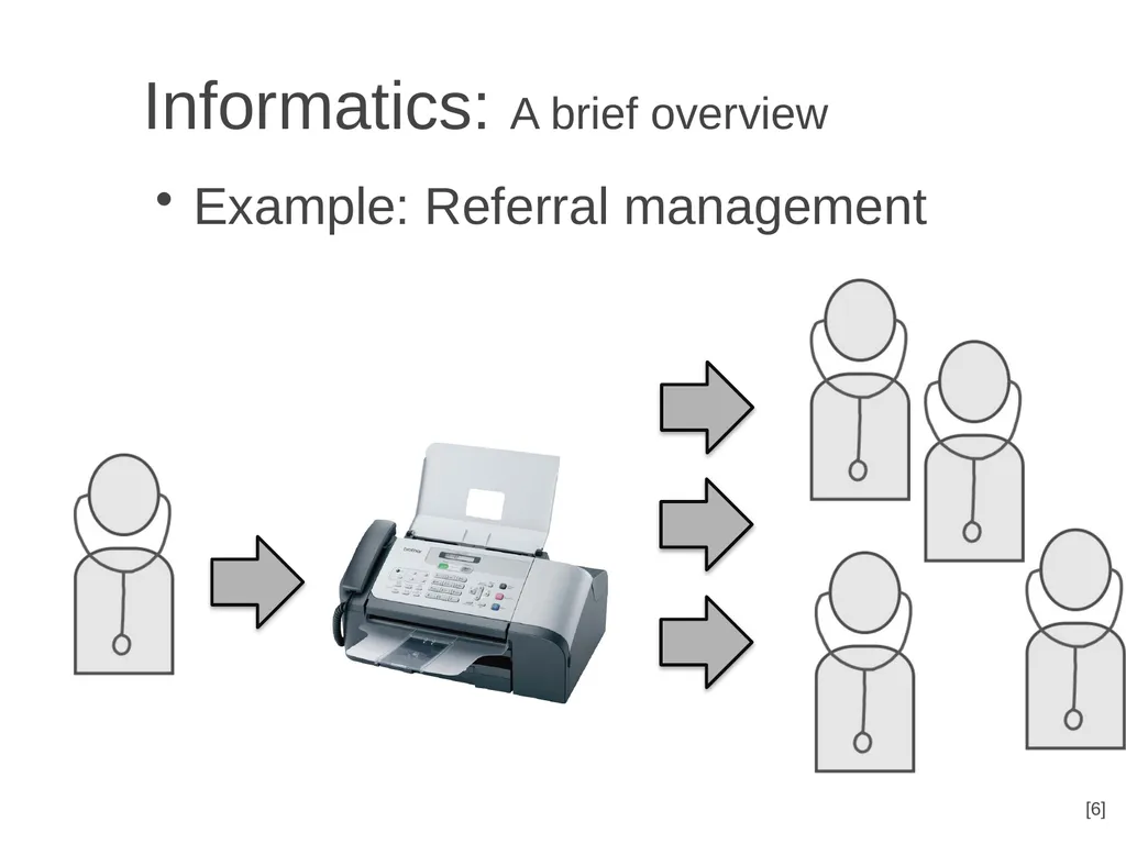 Informatics A brief overview Chia-Hua Yu - slide 36 of 42