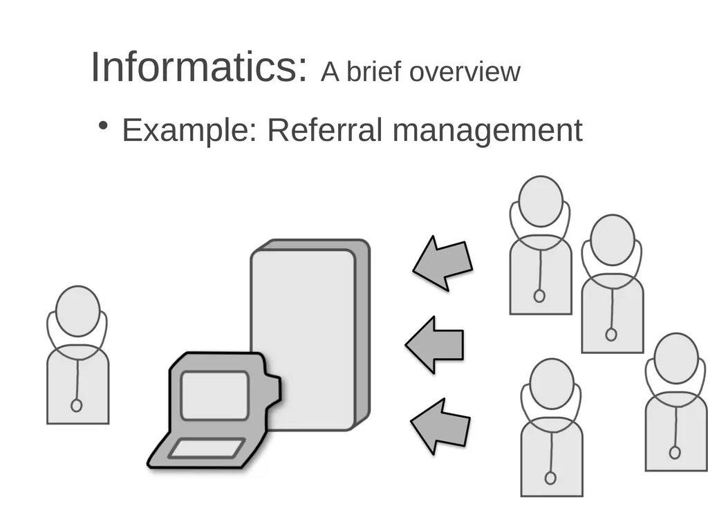 Informatics A brief overview Chia-Hua Yu - slide 38 of 42