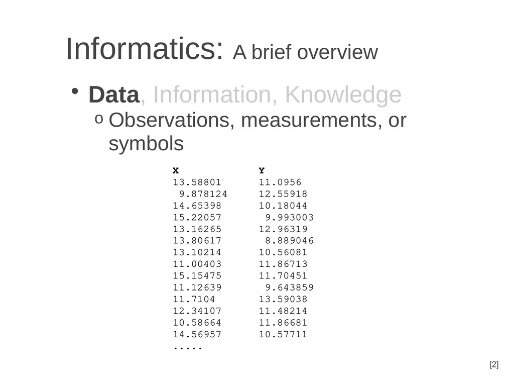 Informatics A brief overview Chia-Hua Yu - slide 6 of 42