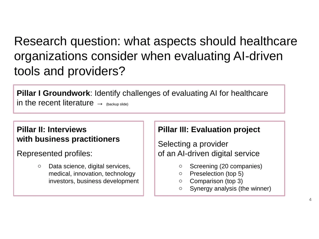 FGAI4H-J-037-A01 E-meeting, 30 September – 2 - slide 4 of 14