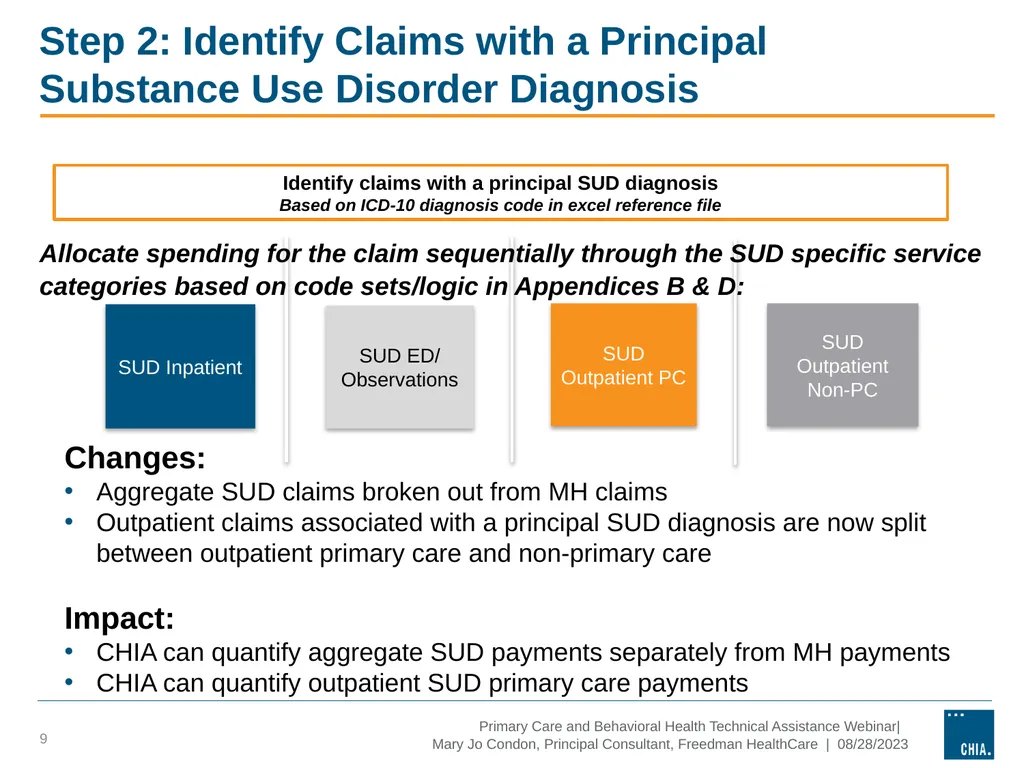 Primary Care and behavioral health Technical - slide 9 of 17