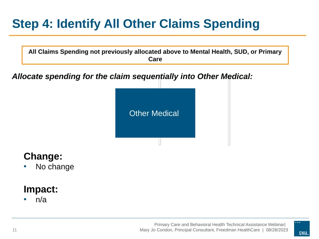 Primary Care and behavioral health Technical - slide 11 of 17