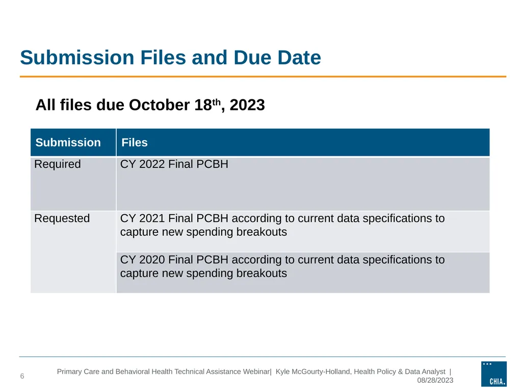Primary Care and behavioral health Technical - slide 6 of 17