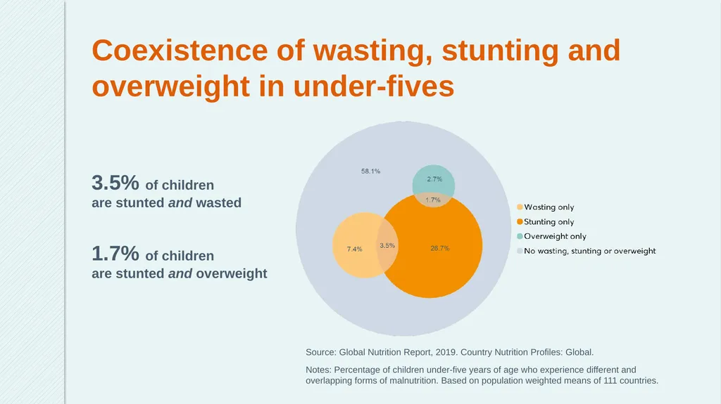 Dr Mariachiara Di Cesare, Senior Lecturer, - slide 5 of 18