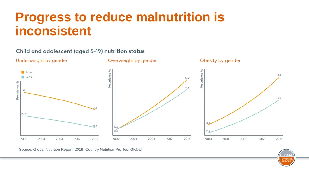 Dr Mariachiara Di Cesare, Senior Lecturer, - slide 10 of 18