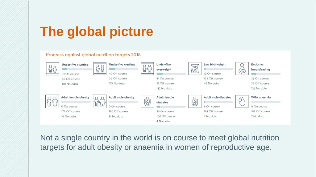 Dr Mariachiara Di Cesare, Senior Lecturer, - slide 4 of 18