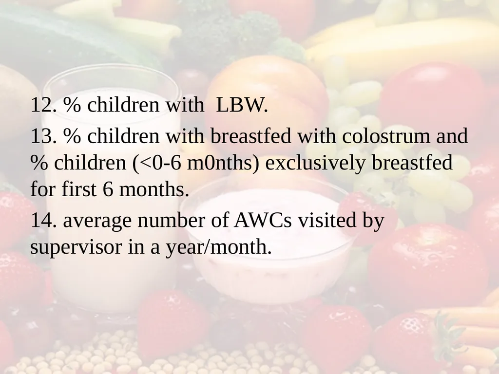 Nutrition COMMUNITY NUTRITION PROGRAMME - slide 58 of 79