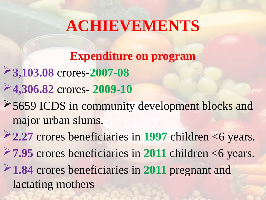 Nutrition COMMUNITY NUTRITION PROGRAMME - slide 59 of 79