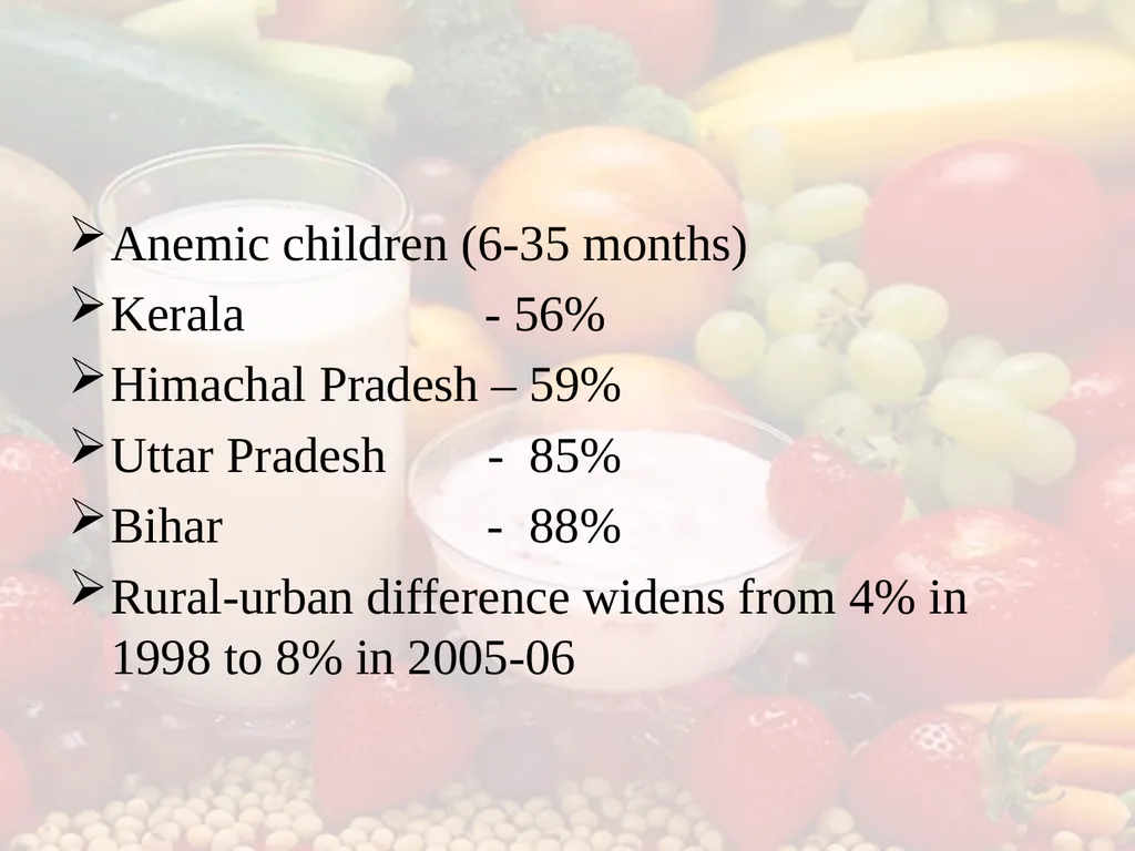 Nutrition COMMUNITY NUTRITION PROGRAMME - slide 18 of 79