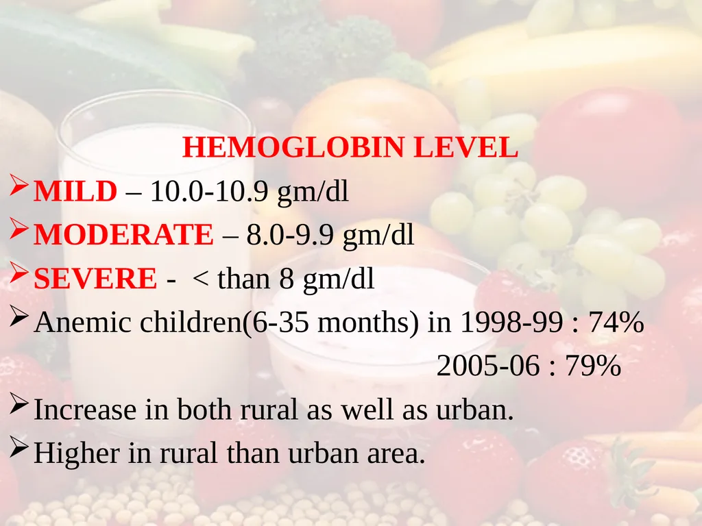 Nutrition COMMUNITY NUTRITION PROGRAMME - slide 17 of 79
