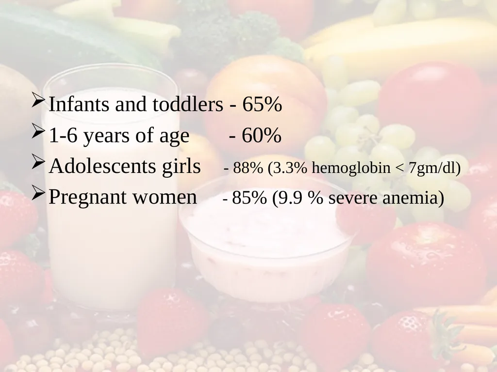Nutrition COMMUNITY NUTRITION PROGRAMME - slide 19 of 79