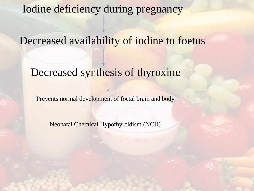 Nutrition COMMUNITY NUTRITION PROGRAMME - slide 29 of 79