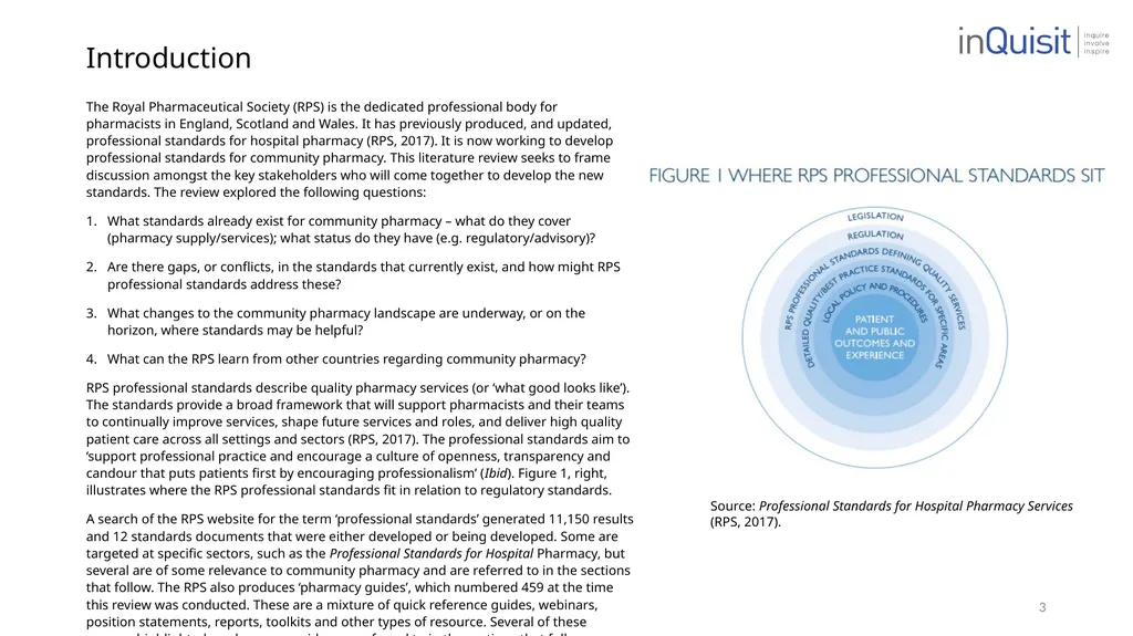 Literature review to frame the development of - slide 3 of 30
