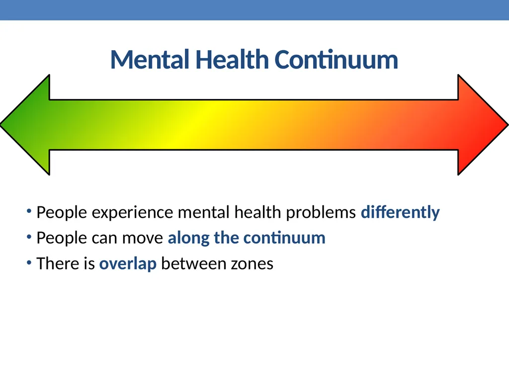 Mental Health education Dr. Mike Condra - slide 5 of 26