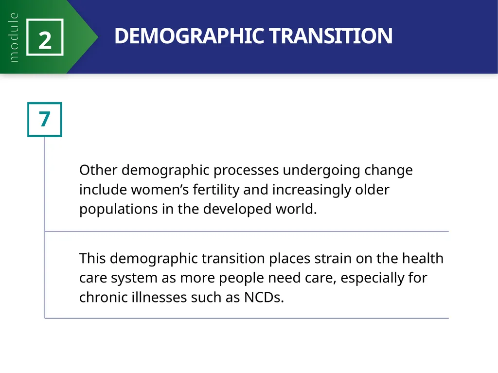 MODULE 2 PART 1 21st Century Health Dynamics and - slide 20 of 21