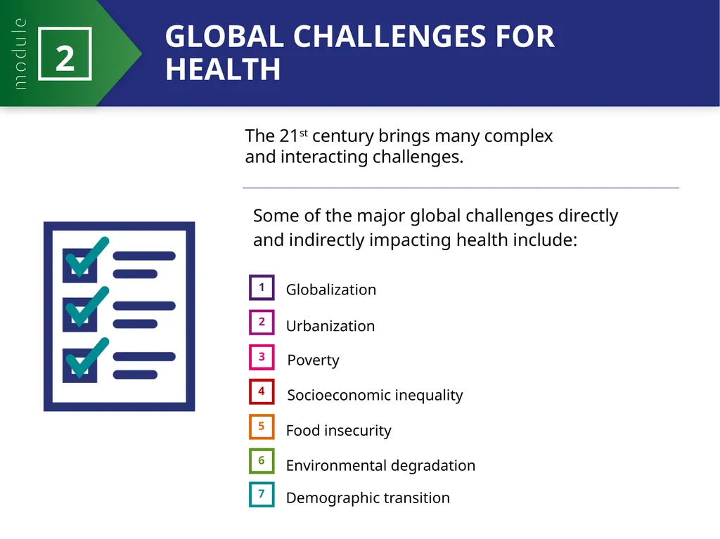 MODULE 2 PART 1 21st Century Health Dynamics and - slide 3 of 21