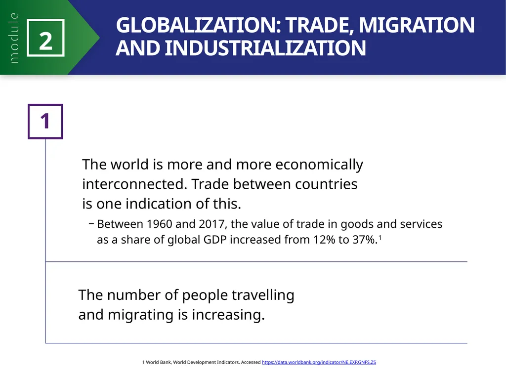MODULE 2 PART 1 21st Century Health Dynamics and - slide 4 of 21