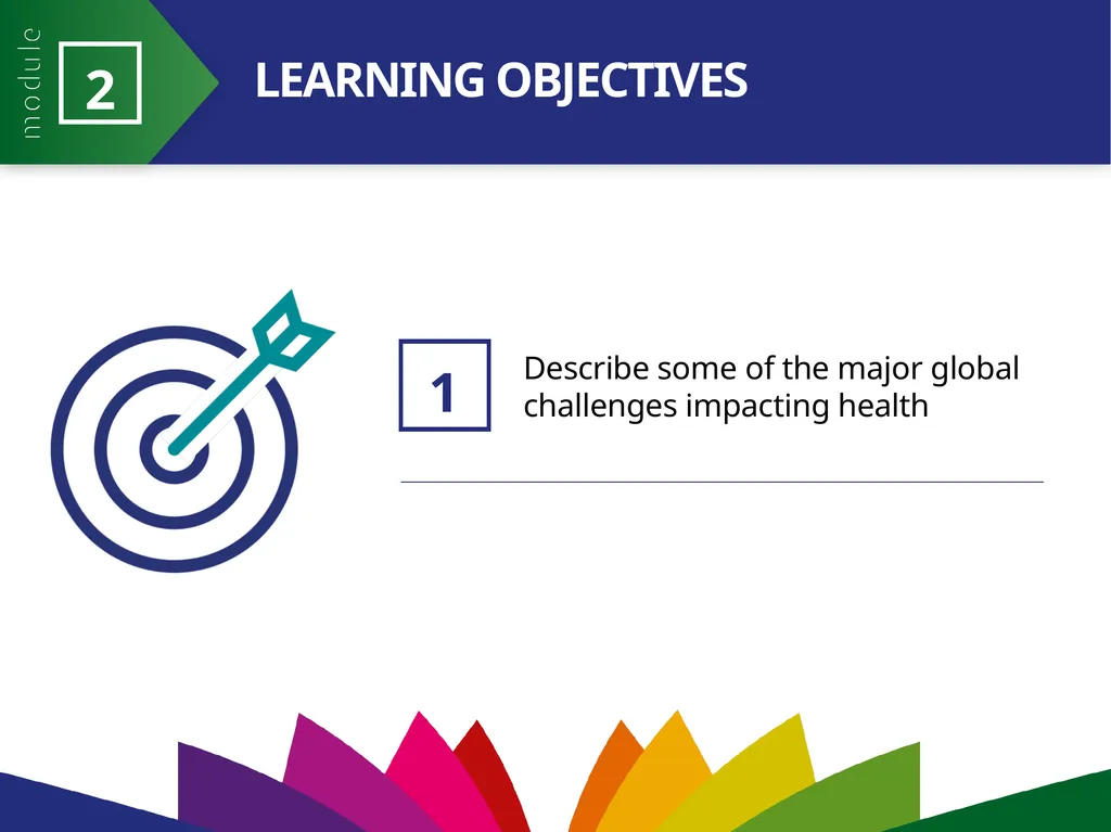 MODULE 2 PART 1 21st Century Health Dynamics and - slide 2 of 21