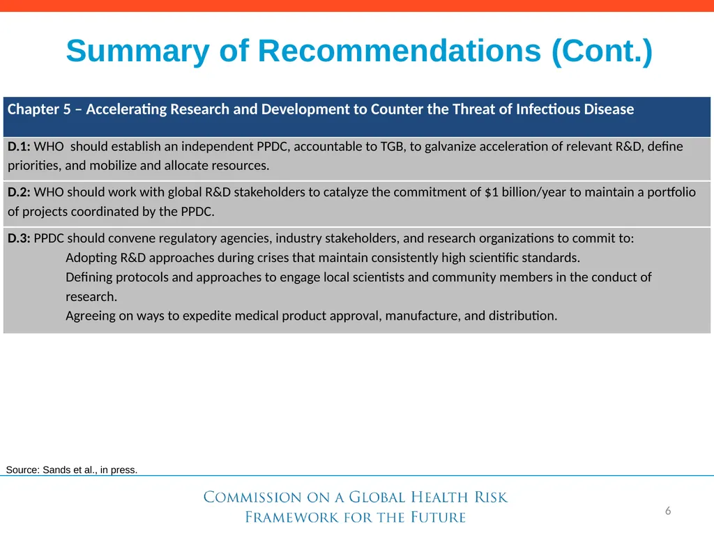 Need for a Global Health Risk Framework Global - slide 17 of 40