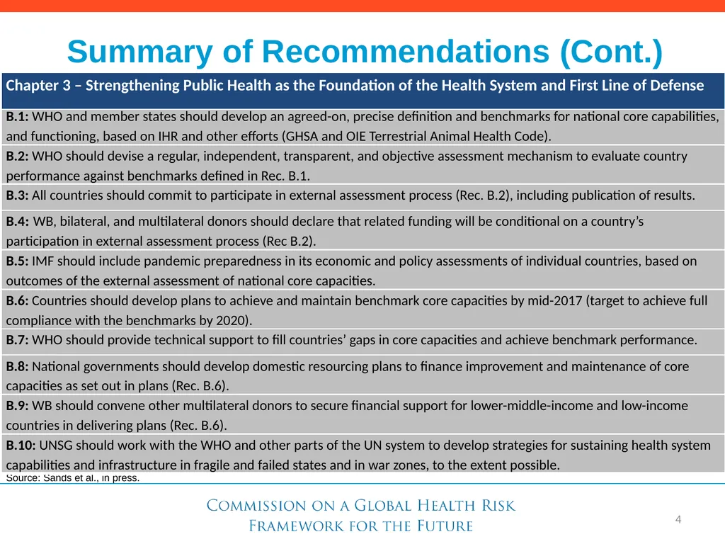 Need for a Global Health Risk Framework Global - slide 15 of 40