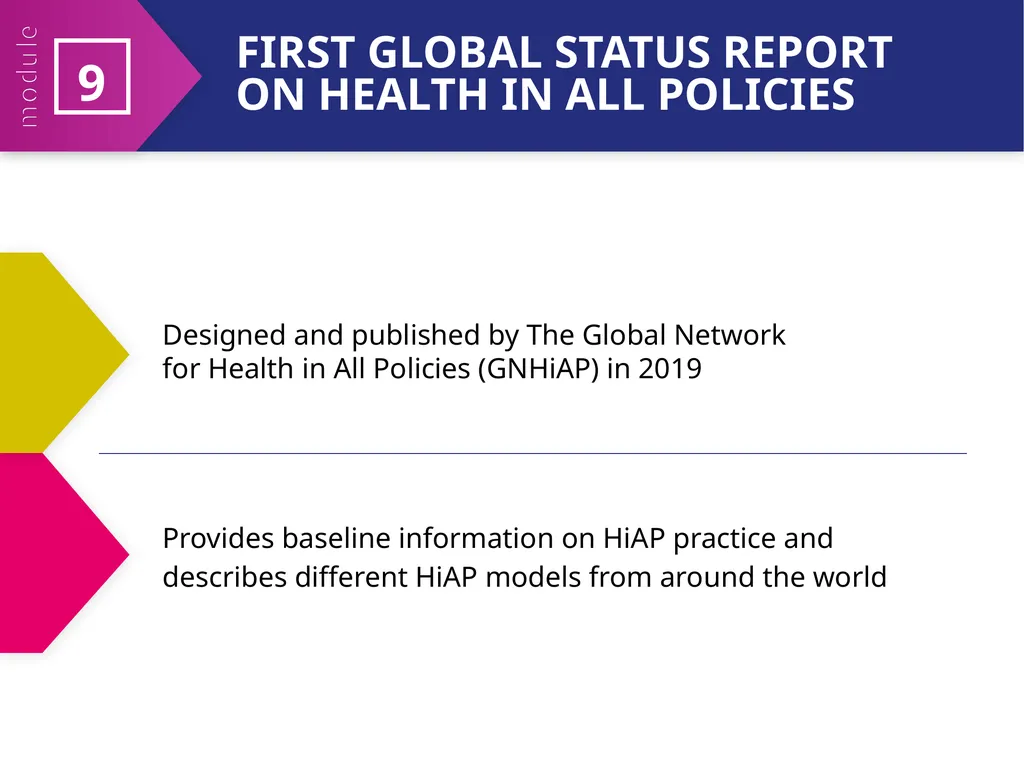 MODULE 9 HiAP implementation at local, regional - slide 18 of 31